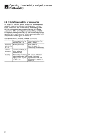 24
2
Operating characteristics and performance
2-5 Durability
2-5-4 Switching durability of accessories
As Table 2-14 indicates, MCCB accessories whose switching
capability requires consideration can be grouped into two
types: accessories that are actuated by the switching of the
MCCB, and those that are actuated when the MCCB trips.
Accessories of the former type require a switching durability
equivalent to the associated MCCB. They provide the durability
specified by the total number of switching operations both with
and without current as given in Table 2-14.
Table 2-14 Switching durability of MCCB accessories
Accessory actuated by
switching of MCCB
Accessory actuated when
the MCCB trips
Accessory
built into the
MCCB
Auxiliary switch (W) Alarm switch (K)
Shunt trip device (F)
Undervoltage trip device (R)
External
accessory
Operating handle (N, V)
Motor operating
mechanism (M)
Durability Total number of switching
operations both with and
without current as given
in Table 2-12.
10% or more of the total
number of switching
operations both with and
without current as given in
Table 2-12.
Circuit breakers_new.book Page 24 Wednesday, August 24, 2011 11:33 AM
 
