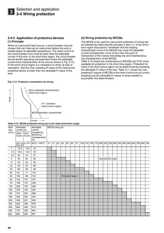 48
3
Selection and application
3-4 Wiring protection
3-4-3 Application of protective devices
(1) Principle
When an overcurrent fault occurs, a circuit breaker must be
chosen that can interrupt an overcurrent before the wire is
heated above its allowable temperature. The rated current of
the circuit breaker thus must be lower than the allowable
current of the wire. In the short-time region, the circuit breaker
should exhibit operating characteristics below the allowable
current-time characteristics of the wire as shown in Fig. 3-13.
In the short-circuit region it is necessary to verify, by way of
calculation, that the max. breaking I2
t value of the overcurrent
protective device is lower than the allowable I2
t value of the
wire.
(2) Wiring protection by MCCBs
The MCCB to be used for overcurrent protection of wiring can
be selected by observing the principle in item (1). In the short-
time region discussions, remember that the tripping
characteristic curve of an MCCB may cross the allowable
current characteristic curve of wire near the point of
intersection of the inverse time-delay trip and instantaneous
trip characteristics of the MCCB.
Table 3-10 shows the combinations of MCCBs and PVC wires
available for protection in the short-time region. Protection for
wires in the short-circuit region can be determined by reviewing
the allowable I2
t value of the wire. Table 3-11 shows the max.
breaking I2t values of MCCBs at the time of short-circuit current
breaking and the allowable I2
t values of wires needed to
accomplish this determination.
Fig. 3-13 Protection coordination for wiring
Table 3-10 MCCB protected wiring (up to the rated short-time range)
Wire
size
(mm2
)
Allowable
current (A)
Allowable
current
considering
MCCB trip
characteristics
(A)
MCCB rating (A)
Open
3-wire
Duct
3-wire
Amb. temp. 30C
Rise 40K
30C100C 10 15 20 40 50 60 75 100 125 150 175 200 225 250 300 350 400 500 600 700 800 1000
1 14.5 10.2 12
1.5 18.5 13.0 18
2.5 25 18 27
4 34 24 40 Unprotected region
6 43 30 52
10 60 42 68
16 80 56 98
25 101 71 123
35 126 88 154 Protected region
50 153 107 187
70 196 137 239
95 238 167 290
120 276 193 337
150 319 223 389
185 364 255 444
240 430 301 525
300 556 389 678
400 664 465 810
500 757 530 924
630 856 599 967
Current
MCCB operation characteristic
Wire's allowable characteristics
(Short-time region)
I2t = Constant
(short-circuit region)
Time
Circuit breakers_new.book Page 48 Wednesday, August 24, 2011 11:33 AM
 