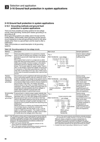 80
3
Selection and application
3-16 Ground fault protection in system applications
3-16 Ground fault protection in system applications
3-16-1 Grounding methods and ground fault
protection in system applications
There are three possible grounding systems for low-voltage
circuits: direct grounding, neutral point resistor grounding or no
grounding at all.
Direct grounding systems are widely used in Europe and the
United States. Unfortunately, direct grounding causes ground
circuit impedance to drop and ground fault current to rise rather
steeply when there is a ground fault, and the result is often a
malfunction.
Table 3-30 provides an overall description of all grounding
systems.
Table 3-30 Grounding systems for low-voltage circuits
Notes: *1 The TN system is mainly used in Europe (except for France) while the
TT system is mainly used in Japan and France for direct grounding. A
TN system is grounded to one point. Here, all exposed conductive
parts at the load side are grounded at one point through protective
conductors. The neutral conductor and protective conductor are
handled in one of the following ways.
 TN-S: The neutral conductor and protective conductor for the
overall system are completely separate.
 TN-C: The neutral conductor and protective conductor functions for
the overall system are combined into a single conductor.
 TN-C-S: The neutral conductor and protective conductor functions
are combined into a single conductor in one part of a TN-S system.
Table 3-31 shows a comparison of various characteristics for
grounding systems as well as precautions regarding their use.
A TT system is grounded to one point in the system. All exposed
conductive parts at the load side are grounded to a ground electrode
that is electrically separate from the ground terminal for the system.
*2 A system that uses no grounding is referred to as an IT system.
Method Description Main circuit Sample applications
Direct
grounding *1
Direct grounding systems run a ground to a neutral
point in order to minimize any increase in the electric
potential to ground with mixed high and low voltage
grounding.
Since ground fault current on a single wire is rather
large with direct grounding systems, it is much easier to
detect ground faults, and any increase in the electric
potential to ground is relatively small with a sound
phase. This is quite helpful for system safety. There is
also no real danger of abnormal voltage occurring due
to resonance or intermittent grounding as is often the
case with no grounding at all. As a rule, a faulty circuit
is shut down as quickly as possible when a ground fault
occurs.
Used to reduce voltage
to ground for safety in
building wiring.
Resistor
grounding
(low to mid
impedance
grounding)
Ground fault current is significant with direct grounding,
and no grounding systems may be to blame for circuit
problems. However, low-voltage wiring systems tend to
have low charging current to ground and the sensitivity
of protective relays makes it hard to choose a feeder for
ground faults in that case. The resistor grounding
method shown in Fig. b then is a better choice for this
application. Unfortunately, resistor grounding does not
completely eliminate possible abnormal voltages or
higher electric potential to ground even with
appropriate phases if a ground fault occurs.
Factory wiring
Circuits shutting down
immediately when a
ground fault occurs very
often shuts down
operations in factories,
so greater emphasis is
being placed on
suppressing ground
fault current to prevent
fires and explosions.
No grounding
(high-
impedance
grounding) *2
A ground fault in a factory power supply instantly trips
circuits that can shut down operations. No grounding is
generally used in 3 to 6kV high-voltage wiring systems
because ground fault current continues to flow here
without high-speed tripping as long as the ground fault
current is kept low enough to prevent damage to the
equipment and to prevent the fault from becoming more
widespread.
Nearly all motors in a factory are 3-phase loads that do
not normally require a neutral line, and even an
ungrounded system like that shown in Fig. c can be
used in a 400V wiring system. This makes it hard to
detect ground faults, however, so steps must be taken
to handle abnormal voltages when they occur.
Factory wiring
Circuits shutting down
immediately when a
ground fault occurs very
often shuts down
operations in factories,
so greater emphasis is
being placed on
suppressing ground
fault current to prevent
fires and explosions.
L L M
E
Main transformer Low voltage
Fig. a
Single-phase
load
Three-phase
load
ME
Main transformer Low voltage
Contact prevention
plate
Fig. b
Ground
resistance
Three-phase
load
M
E
Main transformer Low voltage
Contact prevention plate
Fig. c
When using a
grounding
transformer
Three-phase
load
Circuit breakers_new.book Page 80 Wednesday, August 24, 2011 11:33 AM
 