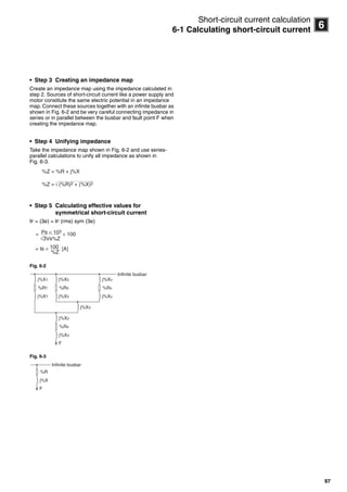 97
6
Short-circuit current calculation
6-1 Calculating short-circuit current
• Step 3 Creating an impedance map
Create an impedance map using the impedance calculated in
step 2. Sources of short-circuit current like a power supply and
motor constitute the same electric potential in an impedance
map. Connect these sources together with an infinite busbar as
shown in Fig. 6-2 and be very careful connecting impedance in
series or in parallel between the busbar and fault point F when
creating the impedance map.
• Step 4 Unifying impedance
Take the impedance map shown in Fig. 6-2 and use series-
parallel calculations to unify all impedance as shown in
Fig. 6-3.
• Step 5 Calculating effective values for
symmetrical short-circuit current
IF = (3ø) = IF (rms) sym (3ø)
Fig. 6-2
Fig. 6-3
√
%Z = %R + j%X
%Z = (%R)2 + (%X)2
3VB%Z√
PB × 103
= × 100
%Z
100= IB × [A]
Infinite busbar
j%X1
%RT
j%XT
j%X5
%R5
j%X5
j%X2
%R4
j%X4
F
j%Xn
j%X3
%Rn
j%Xn
Infinite busbar
j%X
%R
F
Circuit breakers_new.book Page 97 Wednesday, August 24, 2011 11:33 AM
 