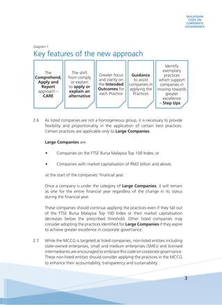 MALAYSIAN
CODE ON
CORPORATE
GOVERNANCE
3
2.6	 As listed companies are not a homogeneous group, it is necessary to provide
flexibility and proportionality in the application of certain best practices.
Certain practices are applicable only to Large Companies.
	 Large Companies are:
•	 Companies on the FTSE Bursa Malaysia Top 100 Index; or
•	 Companies with market capitalisation of RM2 billion and above,
at the start of the companies’ financial year.
	 Once a company is under the category of Large Companies, it will remain
as one for the entire financial year regardless of the change in its status
during the financial year.
	 These companies should continue applying the practices even if they fall out
of the FTSE Bursa Malaysia Top 100 Index or their market capitalisation
decreases below the prescribed threshold. Other listed companies may
consider adopting the practices identified for Large Companies if they aspire
to achieve greater excellence in corporate governance.
2.7	 While the MCCG is targeted at listed companies, non-listed entities including
state-owned enterprises, small and medium enterprises (SMEs) and licensed
intermediaries are encouraged to embrace this code on corporate governance.
These non-listed entities should consider applying the practices in the MCCG
to enhance their accountability, transparency and sustainability.
The
Comprehend,
Apply and
Report
approach –
CARE
The shift
from comply
or explain
to apply or
explain an
alternative
Greater focus
and clarity on
the Intended
Outcomes for
each Practice
Guidance
to assist
companies in
applying the
Practices
Identify
exemplary
practices
which support
companies in
moving towards
greater
excellence
– Step Ups
Diagram 1
Key features of the new approach
 