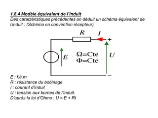 1.8.4 Modèle équivalent de l’induit
Des caractéristiques précédentes on déduit un schéma équivalent de
l’induit : (Schéma en convention récepteur)
E : f.é.m.
R : résistance du bobinage
I : courant d’induit
U : tension aux bornes de l’induit.
D’après la loi d’Ohms : U = E + RI
 