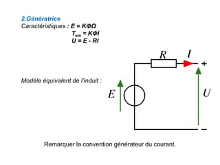 2.Génératrice
Caractéristiques : E = KΦΩ
Tem = KΦI
U = E - RI
Modèle équivalent de l’induit :
Remarquer la convention générateur du courant.
 