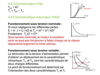 4.4.3 Caractéristique T=f(I)
Tem = kI2
Tu = Tem – Tp
4.4.4 Caractéristique mécanique T=f(Ω)
Fonctionnement sous tension nominale :
Si nous négligeons les différentes pertes :
E = U ; I = U / kΩ et Tu = kI2 = U2 / kΩ2
Finalement : Tu Ω2 = Cte
Sous tension nominale, le moteur à excitation
série ne peut pas fonctionner à faible charge car la vitesse
dépasserait largement la limite admise.
Fonctionnement sous tension variable :
La diminution de la tension d’alimentation permet
d’obtenir un déplacement de la caractéristique
mécanique. Tr1 et Tr2 sont les caractéristiques de
deux charges différentes.
Le point de fonctionnement est déterminé par
l’intersection des deux caractéristiques Tu et Tr.
 