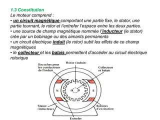 1.3 Constitution
Le moteur comprend :
• un circuit magnétique comportant une partie fixe, le stator, une
partie tournant, le rotor et l’entrefer l’espace entre les deux parties.
• une source de champ magnétique nommée l’inducteur (le stator)
crée par un bobinage ou des aimants permanents
• un circuit électrique induit (le rotor) subit les effets de ce champ
magnétiques
• le collecteur et les balais permettent d’accéder au circuit électrique
rotorique
 