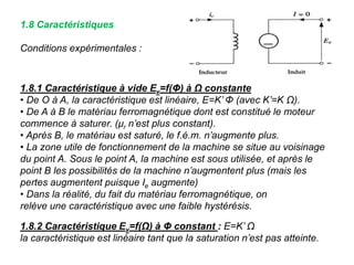 1.8 Caractéristiques
Conditions expérimentales :
1.8.1 Caractéristique à vide Ev=f(Φ) à Ω constante
• De O à A, la caractéristique est linéaire, E=K’ Φ (avec K’=K Ω).
• De A à B le matériau ferromagnétique dont est constitué le moteur
commence à saturer. (μr n’est plus constant).
• Après B, le matériau est saturé, le f.é.m. n’augmente plus.
• La zone utile de fonctionnement de la machine se situe au voisinage
du point A. Sous le point A, la machine est sous utilisée, et après le
point B les possibilités de la machine n’augmentent plus (mais les
pertes augmentent puisque Ie augmente)
• Dans la réalité, du fait du matériau ferromagnétique, on
relève une caractéristique avec une faible hystérésis.
1.8.2 Caractéristique Ev=f(Ω) à Φ constant : E=K’ Ω
la caractéristique est linéaire tant que la saturation n’est pas atteinte.
 