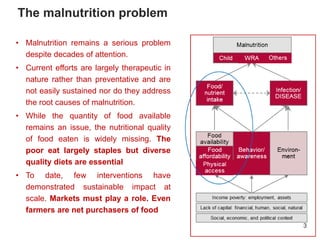 3 
The malnutrition problem 
•Malnutrition remains a serious problem despite decades of attention. 
•Current efforts are largely therapeutic in nature rather than preventative and are not easily sustained nor do they address the root causes of malnutrition. 
•While the quantity of food available remains an issue, the nutritional quality of food eaten is widely missing. The poor eat largely staples but diverse quality diets are essential 
•To date, few interventions have demonstrated sustainable impact at scale. Markets must play a role. Even farmers are net purchasers of food  