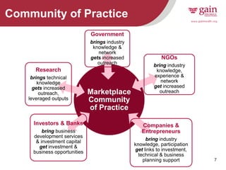 7 
Community of Practice 
Marketplace Community of Practice 
Investors & Banks bring business development services & investment capital get investment & business opportunities 
Research brings technical knowledge gets increased outreach, leveraged outputs 
Government brings industry knowledge & network gets increased outreach 
NGOs 
bring industry knowledge, experience & network get increased outreach 
Companies & Entrepreneurs 
bring industry knowledge, participation get links to investment, technical & business planning support  