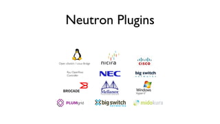 Neutron Plugins
	


Open vSwitch / Linux Bridge

	


Ryu OpenFlow	

Controller

	


 