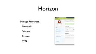 Horizon
	

Manage Resources	

Networks	

Subnets	

Routers	

VPN	


 