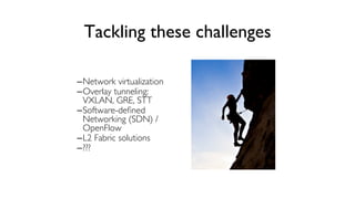 Tackling these challenges
	

– Network virtualization	

– Overlay tunneling:
VXLAN, GRE, STT	

– Software-deﬁned
Networking (SDN) /
OpenFlow	

– L2 Fabric solutions	

– ???	


 