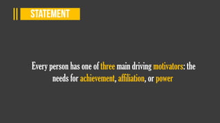 Every person has one of three main driving motivators: the
needs for achievement, affiliation, or power