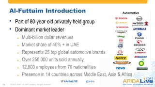 #AribaLIVE @ariba
Al-Futtaim Introduction
• Part of 80-year-old privately held group
• Dominant market leader
 Multi-billion dollar revenues
 Market share of 40% + in UAE
 Represents 25 top global automotive brands
 Over 250,000 units sold annually
 12,800 employees from 70 nationalities
 Presence in 14 countries across Middle East, Asia & Africa
© 2015 Ariba – an SAP company. All rights reserved.16
 