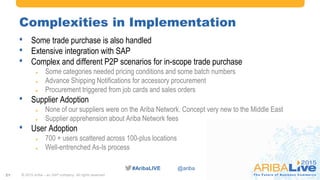 #AribaLIVE @ariba
Complexities in Implementation
• Some trade purchase is also handled
• Extensive integration with SAP
• Complex and different P2P scenarios for in-scope trade purchase
 Some categories needed pricing conditions and some batch numbers
 Advance Shipping Notifications for accessory procurement
 Procurement triggered from job cards and sales orders
• Supplier Adoption
 None of our suppliers were on the Ariba Network. Concept very new to the Middle East
 Supplier apprehension about Ariba Network fees
• User Adoption
 700 + users scattered across 100-plus locations
 Well-entrenched As-Is process
© 2015 Ariba – an SAP company. All rights reserved.21
 