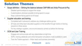 #AribaLIVE @ariba
Solution Themes
• Scope definition – Striking the balance between SAP-MM and Ariba Procure-to-Pay
 Detailed spend analysis to support the scope
 Customizations wherever possible to bring spend in scope
 Keep customer-facing spend out of scope
• Supplier education and training
 Completed well in advance to address any challenges before go-live
 AF-Auto and Ariba team educated suppliers on the benefits through hands-on training
sessions in three waves
 For key strategic suppliers, one-on-one sessions carried out before the trainings
• OCM and User Training
 Engage and communicate with key stakeholders at right time
 SOPs, training collaterals and online transaction simulations made available to users
 Train the Trainer approach – Wider reach and business ownership
© 2015 Ariba – an SAP company. All rights reserved.22
 