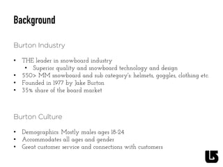 Background
Burton Industry
•  THE leader in snowboard industry
•  Superior quality and snowboard technology and design
•  550> MM snowboard and sub category's: helmets, goggles, clothing etc.
•  Founded in 1977 by Jake Burton
•  35% share of the board market
	
  
Burton Culture
•  Demographics: Mostly males ages 18-24
•  Accommodates all ages and gender
•  Great customer service and connections with customers
	
  
 