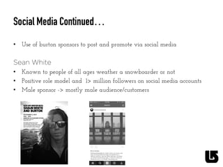 Social Media Continued…
•  Use of burton sponsors to post and promote via social media
Sean White
•  Known to people of all ages weather a snowboarder or not
•  Positive role model and 1> million followers on social media accounts
•  Male sponsor -> mostly male audience/customers
 