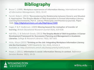 • Bruce C. (1999). Workplace experiences of information literacy. International Journal
of Information Management, 19(1), 33-47.
• Farrell, Robert. (2013) “Reconsidering the Relationship between Generic and Situated
IL Approaches: The Dreyfus Model of Skill Acquisition in Formal Information Literacy
Learning Environments, Part II. Library Philosophy and Practice (e-journal). Paper
1049. http://digitalcommons.unl.edu/libphilprac/1049
• Hager, P. & P. Hodkinson. (2009) Moving beyond the metaphor of transfer of
learning. British Educational Research Journal 35(4), 619-638.
• Hall-Ellis, S. & Deborah Grealy. (2013) The Dreyfus Model of Skill Acquisition: A Career
Development Framework for Succession Planning and Management in Academic
Libraries. College & Research Libraries 74(6); 587-603.
• Hicks, Alison (2015) "Drinking on the Job: Integrating Workplace Information Literacy
into the Curriculum," LOEX Quarterly: Vol. 41(4), Article 4.
Available at: http://commons.emich.edu/loexquarterly/vol41/iss4/4
• Hoyer, J. (2011). Information is social: information literacy in context. Reference
Services Review. 39(1), 10-23.
Bibliography
 