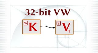 32-bit VW
 