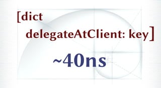 [dict
delegateAtClient: key]
~40ns
 