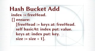 Hash Bucket Add
index := freeHead.
[] ensure:
[freeHead := keys at: freeHead.
self basicAt: index put: value.
keys at: index put: key.
size := size + 1].
 