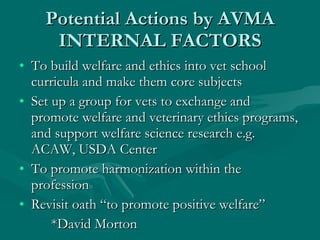 Potential Actions by AVMA INTERNAL FACTORS To build welfare and ethics into vet school curricula and make them core subjects Set up a group for vets to exchange and promote welfare and veterinary ethics programs, and support welfare science research e.g. ACAW, USDA Center To promote harmonization within the profession Revisit oath “to promote positive welfare” *David Morton 