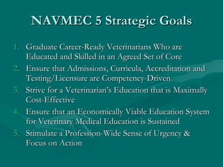 NAVMEC 5 Strategic Goals Graduate Career-Ready Veterinarians Who are Educated and Skilled in an Agreed Set of Core Ensure that Admissions, Curricula, Accreditation and Testing/Licensure are Competency-Driven Strive for a Veterinarian’s Education that is Maximally Cost-Effective Ensure that an Economically Viable Education System for Veterinary Medical Education is Sustained Stimulate a Profession-Wide Sense of Urgency & Focus on Action 