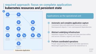 required approach: focus on complete application
kubernetes resources and persistent state
page
025
Automatic and complete application capture
Consistent data and application resources capture
Namespaced objects + non-namespaced dependencies
Perform coordinated operations
Proper sequencing of resource and data operations
Meaningful applications cannot be restored as-is
Applications as the operational unit
Abstract underlying infrastructure
Seamless support for storage and data services within
and across clusters, regions, and clouds
Ingress Service
Service
Account
Persistent
Volume
Registry
Database ConfigMap
Secret
StatefulSet Deployment
Pod
Pod
Persistent
VolumeClaim
Kubernetes Application
 