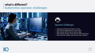 what’s different?
kubernetes operator challenges
page
029
• Skills gap and talent shortage is critical
• Ops has to be application vs. infra-centric
• Must enable self-service for team scaling
• Multi-cluster, GitOps, CI/CD calls for 100% automation
• Must deal with rapidly evolving Kubernetes releases
Operator Challenges
 
