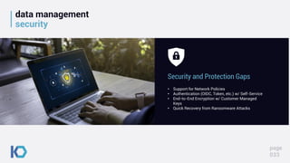 data management
security
page
033
• Support for Network Policies
• Authentication (OIDC, Token, etc.) w/ Self-Service
• End-to-End Encryption w/ Customer Managed
Keys
• Quick Recovery from Ransomware Attacks
Security and Protection Gaps
 