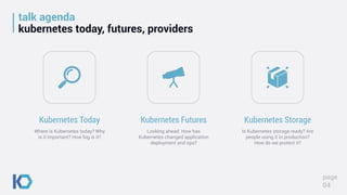talk agenda
kubernetes today, futures, providers
page
04
Kubernetes Today
Where is Kubernetes today? Why
is it important? How big is it?
Kubernetes Futures
Looking ahead. How has
Kubernetes changed application
deployment and ops?
Kubernetes Storage
Is Kubernetes storage ready? Are
people using it in production?
How do we protect it?
 