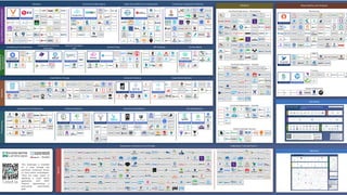 Noisy ecosystem but large
opportunity
 