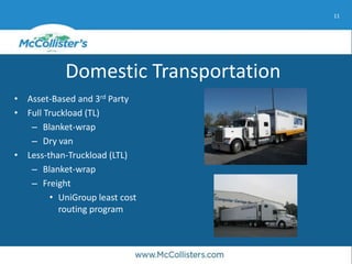 11
Domestic Transportation
• Asset-Based and 3rd Party
• Full Truckload (TL)
– Blanket-wrap
– Dry van
• Less-than-Truckload (LTL)
– Blanket-wrap
– Freight
• UniGroup least cost
routing program
 