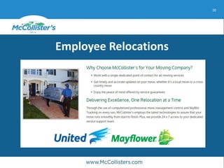 20
Employee Relocations
 