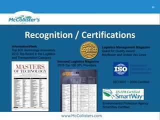30
Recognition / Certifications
InformationWeek
Top 500 Technology Innovators,
2012 Top Award in the Logistics
and Transportation Category
Inbound Logistics Magazine
2016 Top 100 3PL Providers
Logistics Management Magazine
Quest for Quality Award
Mayflower and United Van Lines
ISO 9001 − 2008 Certified
Environmental Protection Agency
SmartWay Certified
 