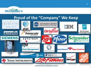 31
Proud of the “Company” We Keep
 
