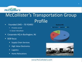 4
McCollister’s Transportation Group
Profile
 Founded 1945 – 70 YEARS!
 Privately owned
H. Daniel McCollister
 Corporate HQ in Burlington, NJ
 B2B focus
 Supply Chain Services
 High Value Electronics
 Logistics
 Home Relocations
 