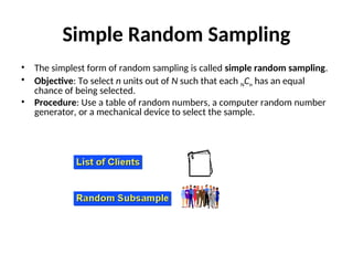 Random Selective Device MCCOM2003C04 (Business Research Methods) SAMPLING.ppt