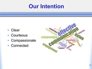 Our Intention
• Clear
• Courteous
• Compassionate
• Connected
12
 