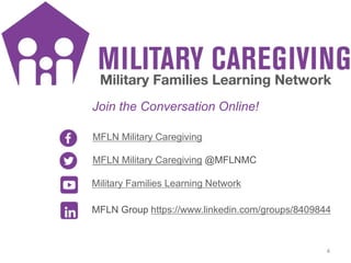 Join the Conversation Online!
MFLN Military Caregiving
MFLN Military Caregiving @MFLNMC
MFLN Group https://www.linkedin.co...