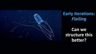 Early iterations:
Flailing
Can we
structure this
better?
 