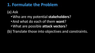 1. Formulate the Problem
(a) Ask
•Who are my potential stakeholders?
•And what do each of them want?
•What are possible attack vectors?
(b) Translate those into objectives and constraints.
 