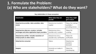 1. Formulate the Problem:
(a) Who are stakeholders? What do they want?
 