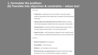 1. Formulate the problem:
(b) Translate into objectives & constraints – values too!
 