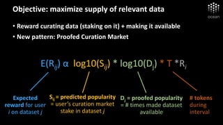 Objective: maximize supply of relevant data
• Reward curating data (staking on it) + making it available
• New pattern: Proofed Curation Market
E(Rij) α log10(Sij) * log10(Dj) * T *Ri
Expected
reward for user
i on dataset j
Dj = proofed popularity
= # times made dataset
available
Sij = predicted popularity
= user’s curation market
stake in dataset j
# tokens
during
interval
 