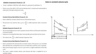 Auto or constant volume cycle
 