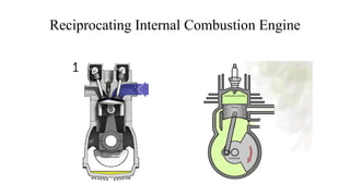 Reciprocating Internal Combustion Engine
 