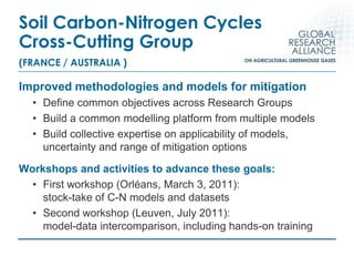 McConkey GRA methods oct 2011