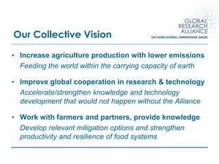 McConkey GRA methods oct 2011