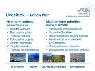 McConkey GRA methods oct 2011